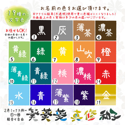 コンパクトサイズがちょうどいい。選べるオーダーメイドの命名書