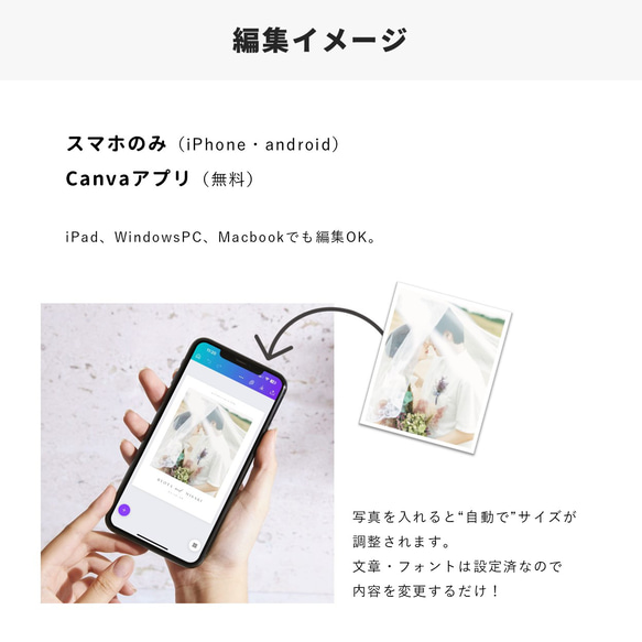  第5張的照片