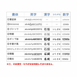 ★ 刺蝟木製原子筆/旋轉式（楓木）刻名字/禮盒裝 第3張的照片