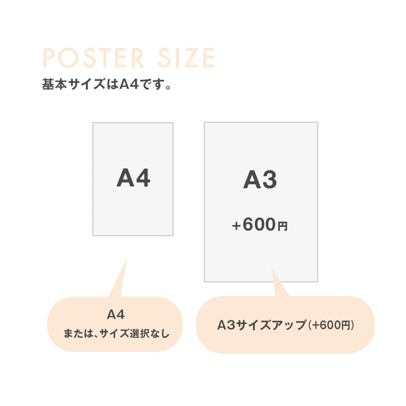 はりねずみリース  インテリアポスター 7枚目の画像