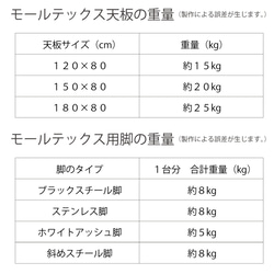 モールテックス　ダイニングテーブル　MORTEX 幅１２０・１５０・１８０ｃｍアイアンフレーム 9枚目の画像