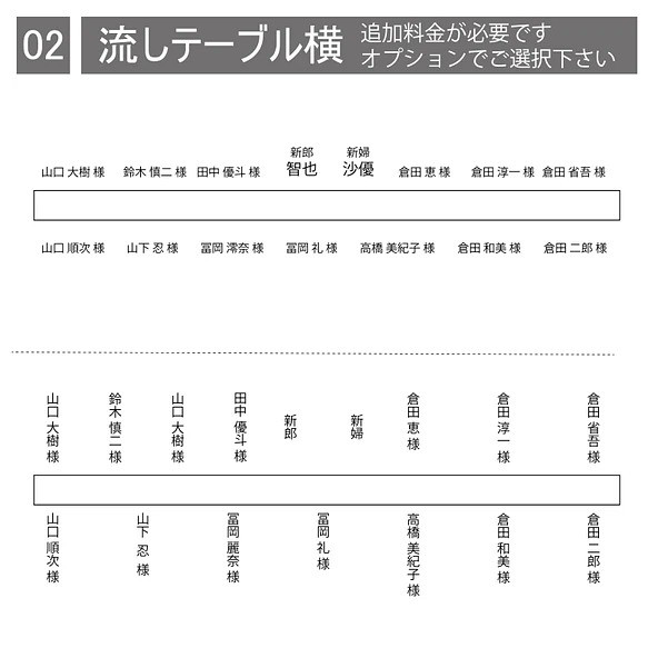 席次 シーティングリスト シンプル モノクロ シーティングチャート 結婚式 パネル加工bord0490 9枚目の画像