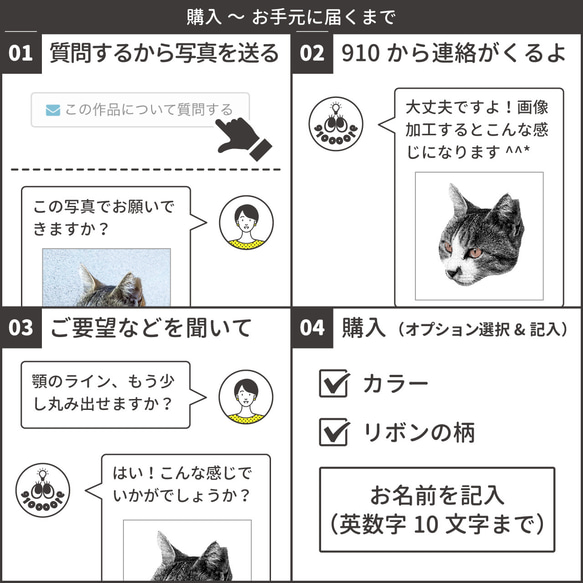 【うちの子デザイン】バッグチャーム キーホルダー  パスケース付き【刺繍】UT002 3枚目の画像