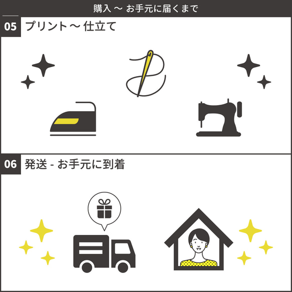 【うちの子デザイン】バッグチャーム キーホルダー  パスケース付き【刺繍】UT002 4枚目の画像