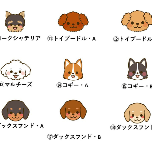 肉球クリーム Newラベル ワンちゃんお名前入りラベル おもちゃ・ペット