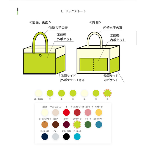 ボックストート」たて型通勤「生成り✕ヒワグリーン」／倉敷帆布8号