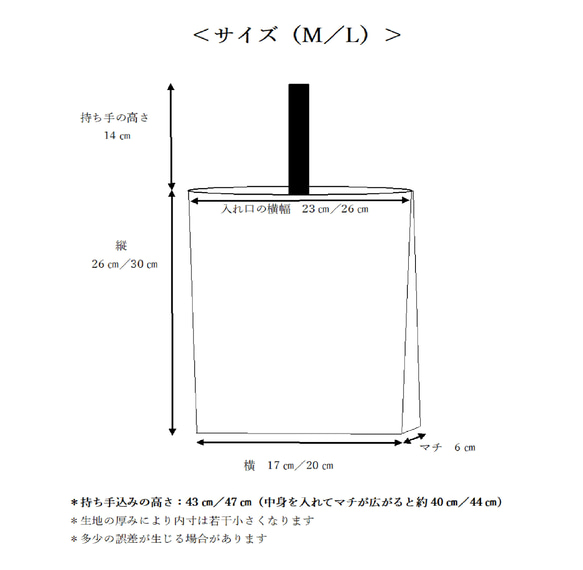  第7張的照片