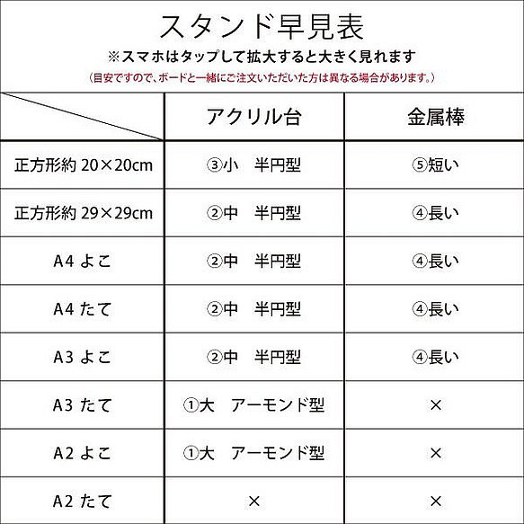 ウェルカムボード　ブラシストロークウェルカムボード　アクリルウェルカムボード  ウェディング * 結婚式／ほぼA4〜A2 7枚目の画像