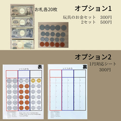 ドーナツ屋さんでお金のおけいこ★送料無料　知育玩具　お金の勉強 8枚目の画像