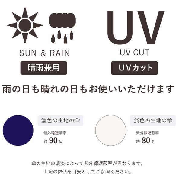 竹の傘 moon sky 晴雨兼用 長傘 ALCEDO 161016 日傘 雨傘 月 水色 5枚目の画像
