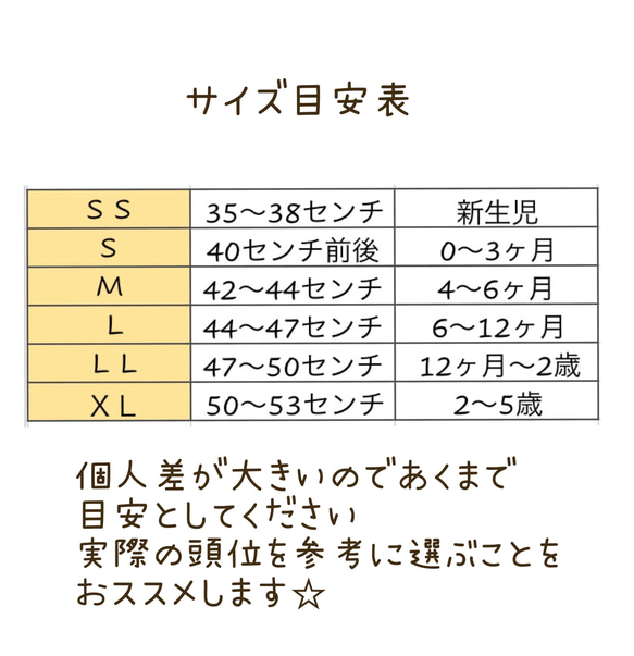  第7張的照片