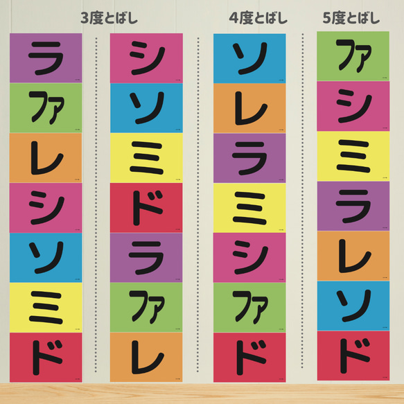 ♦︎特集掲載♦︎　ドレミレインボー カード　（イタリア・日本・英語・ドイツ） ポストカードサイズ両面14枚 7枚目の画像