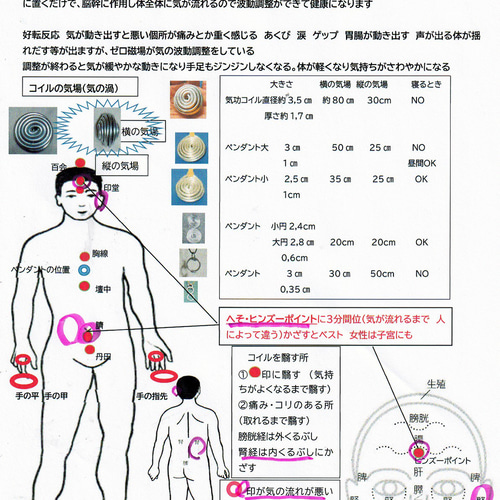 ゼロ磁場気功ペンダント大 電磁波対策に 気の流れが悪い箇所