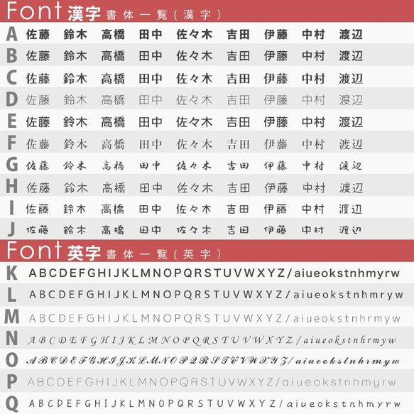  第9張的照片