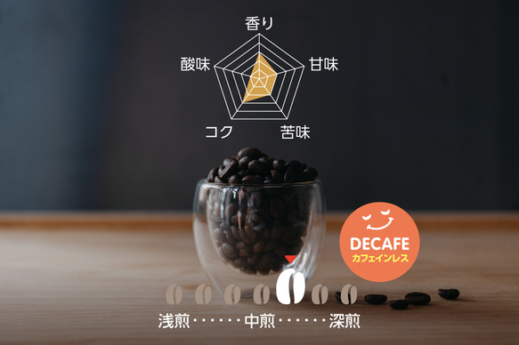 【豆ギフト】コーヒー好きも驚く、美味しいカフェインレスコーヒー（中深煎り）200g×2袋 2枚目の画像