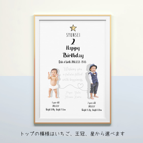 お子様の1歳、2歳～誕生日・ハーフバースデーの記念に！ベビーポスター/バースデーボード/ファーストバースデー/ハーフバー 5枚目の画像