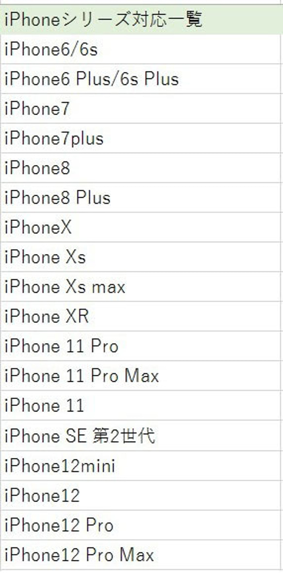 ☆取り扱い対応機種一覧表☆ 2枚目の画像