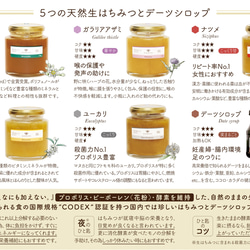 【 Raw Honey 】アボカドハニー〈S size_140g〉 4枚目の画像