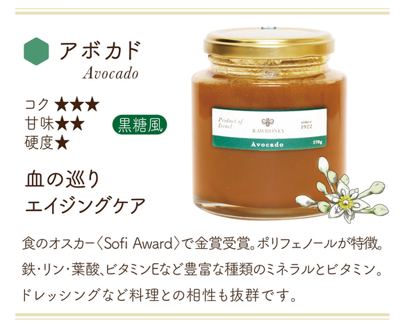 【 Raw Honey 】アボカドハニー〈M size_270g〉 3枚目の画像