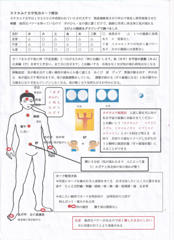 カタカムナ文字気功カード  古代文字パワー 電磁場5G策にも 2枚目の画像