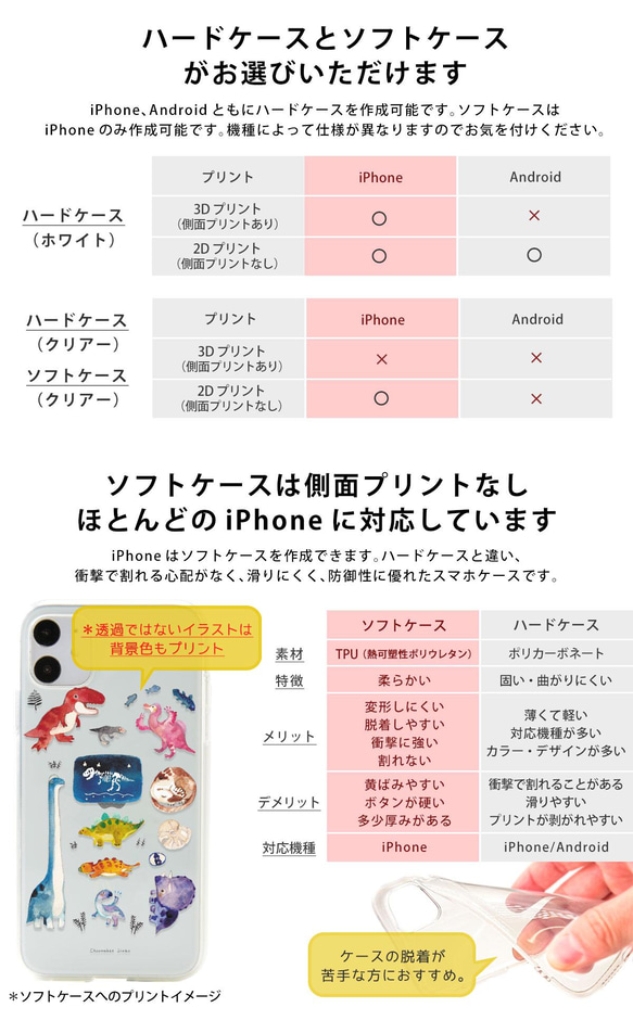 名入れ可 Xperia 5 IV III スマホケース エクスペリア 5 ハードケース ソフトケース カバー 花 8枚目の画像