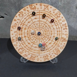 オーダーメイド／天然石のホロスコープ盤110ｍｍ 9枚目の画像