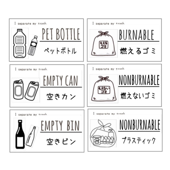 ゴミ分別ラベル 1枚目の画像