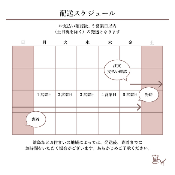 ✴送料無料✴選べるマスク 子供用 2〜10枚セット 立体マスク 可愛い 9枚目の画像