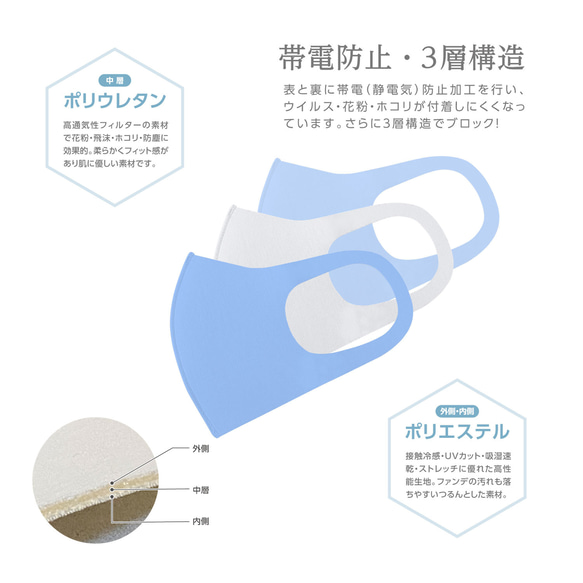 ねこちゃんビジュー3D立体マスク　接触冷感Q-MAX0.3・UVカット・吸水速乾・手作り日本製・洗って使える MA-07 7枚目の画像