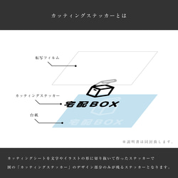 シンプルな宅配BOX用サインステッカー#01 | 宅配ボックス デリバリーボックス おしゃれ かわいい シール 賃貸可 10枚目の画像