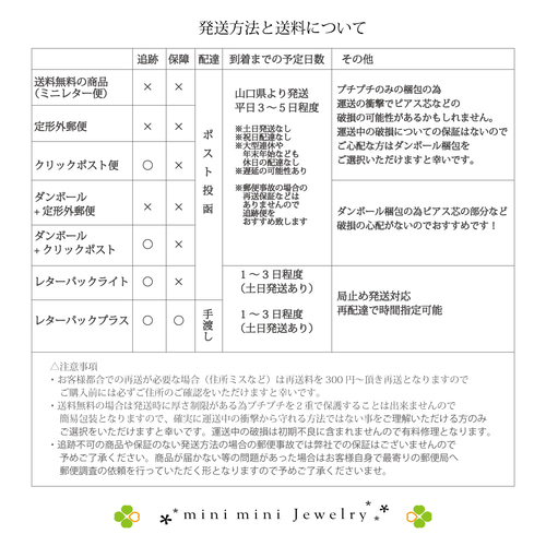 エレガントK18 ダイヤリング K18イエローゴールド鑑定書付ダイヤモンドリング（0.08カラット