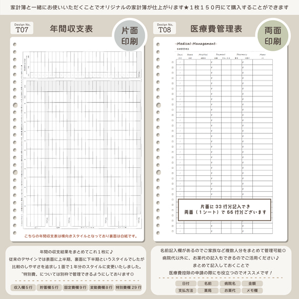 〚D06〛家計簿1年分✨日にち毎の支出欄＆キャッシュレス＊オリジナル家計簿/ルーズリーフ家計簿/印字無料/サイズ変更可 10枚目の画像