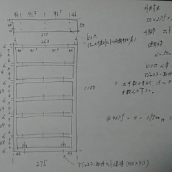 マットブラックでアイアンな万能金物♪ 50×400×1100mm 3脚・50×275×1100mm 4脚 2枚目の画像