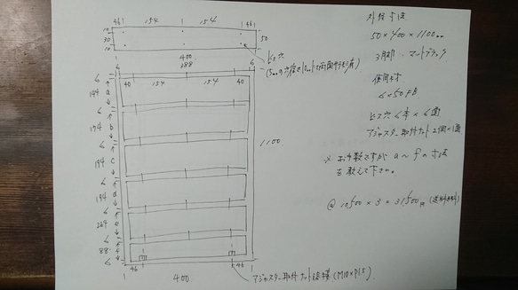  第1張的照片