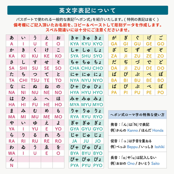 マグカップ 名入れ プレゼント ナチュラルカラーマグ 日本製 美濃焼き 大きい 陶器 名前入り 誕生日 還暦祝い 敬老 12枚目の画像