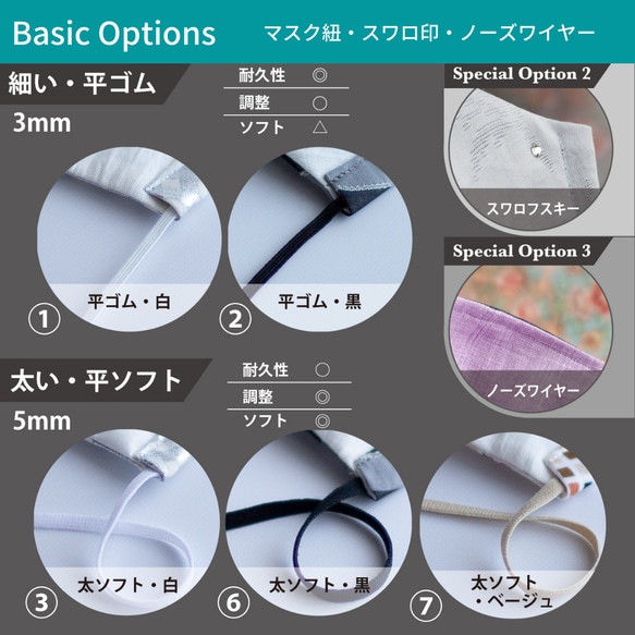 PSNY 免運費 漸變亞麻藍色潟湖 7 件組花粉不織布過濾 3D 口罩 GD02 第7張的照片