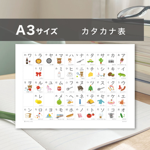 Amazon.co.jp: あいうえおブロック EB630 [並行輸入品] : おもちゃ