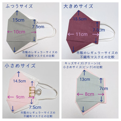 薄くて涼しい&呼吸がしやすい&蒸れにくい&ムズムズしないコットンローンの舟形マスク【ペールカラー】 18枚目の画像