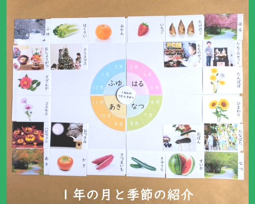 モンテッソーリ教育 理論と実践1〜5セット モンテッソーリ教育 理論と