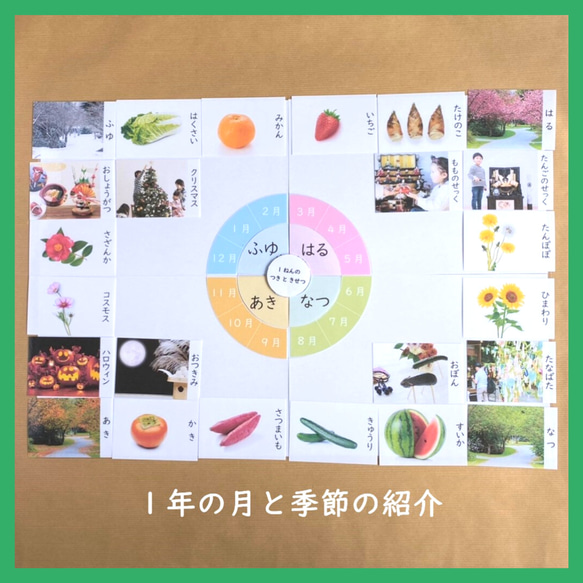 一年の月と季節の紹介★モンテッソーリの文化教育 1枚目の画像