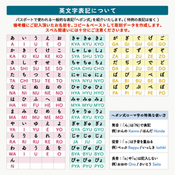 名入れ グラス Wコーヒーグラス 耐熱ガラス プレゼント kinto キントー グラス 真空 二重構造 保冷 保温 名前 10枚目の画像
