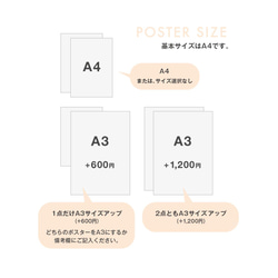 ポスター＆ポストカード  しあわせとりセット 8枚目の画像