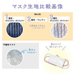 １枚入り　快適 洗える3D立体マスク　接触冷感・吸水速乾・日本製・抗菌・防臭・帯電防止 ■MA-03 5枚目の画像