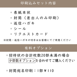 パスポート風招待状【ヴォヤージュ】｜印刷込1部￥550｜パスポート｜結婚式｜旅券｜披露宴 7枚目の画像