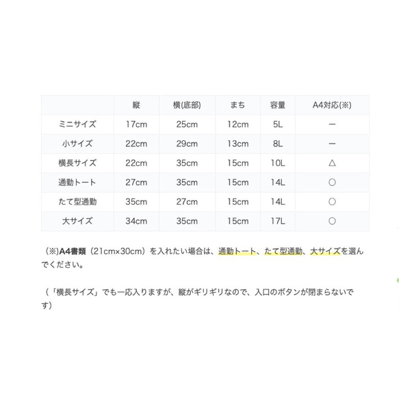 【全15色】軽いボックストート「通勤サイズ」／帆布トートバッグ／倉敷帆布8号【受注制作】 13枚目の画像