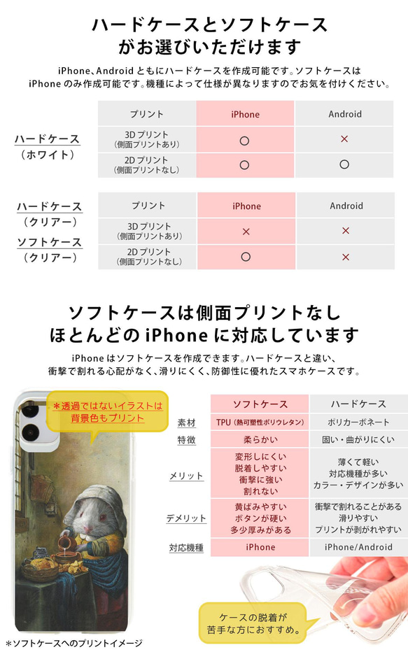 iPhone 13 mini 智慧型手機外殼名字刻畫維納斯的誕生 iPhone 外殼 13 mini 第8張的照片