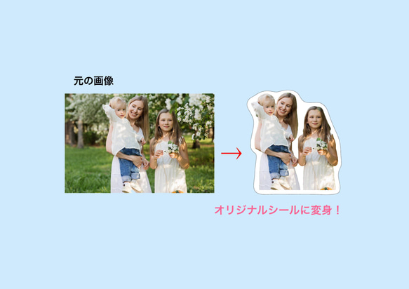 オーダーシール/サイズと枚数を指定出来ます/耐水性 3枚目の画像