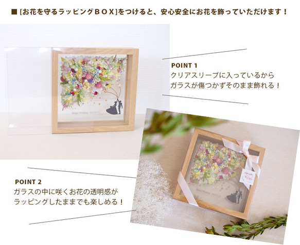 《MESSAGE PRINT◎gift》happy colorful moon flowers frame 第7張的照片