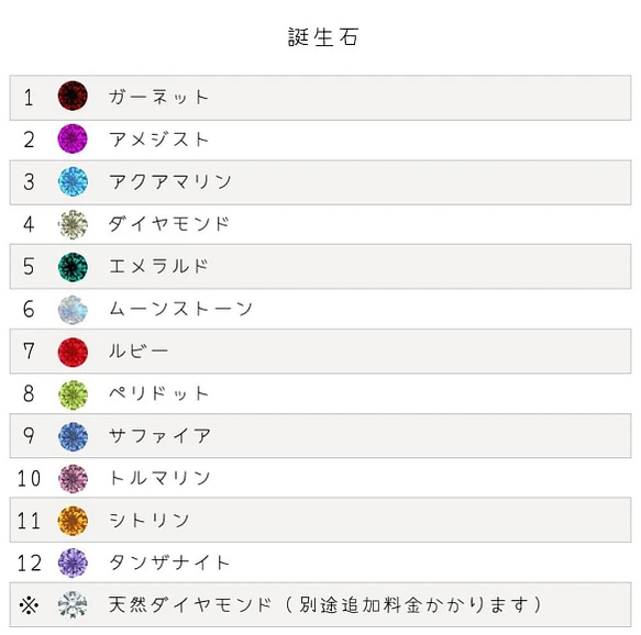 Hawian* 　ハワイアンジュエリー　ステンレス　指輪 名入れ　 刻印　 シングル リング  １本価格　ｍ 9枚目の画像