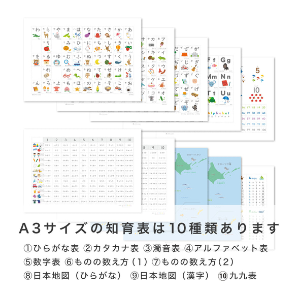 【A3-濁音表】あいうえお表 A3サイズ 知育「濁音・半濁音・拗音」 7枚目の画像